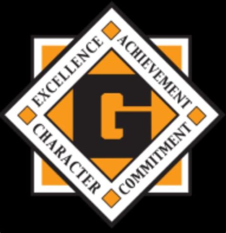 Gilmer Intermediate School - Gilmer