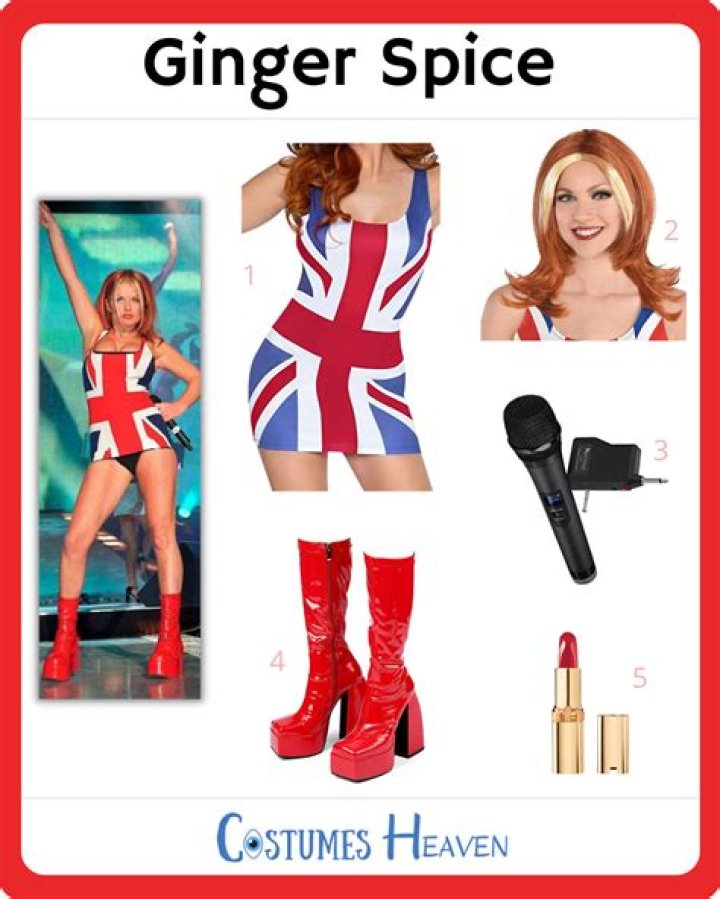 Ginger Spice Outfits: A Fashion Icon's Legacy