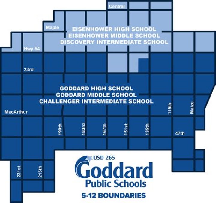 Goddard Unified School District 265 - Kansas