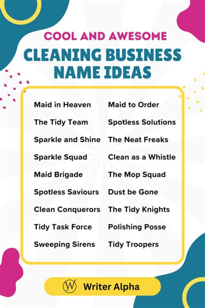 Good Cleaning Business Names: Your Guide To Choosing The Perfect Name