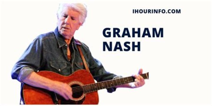 Graham Nash Net Worth 2024