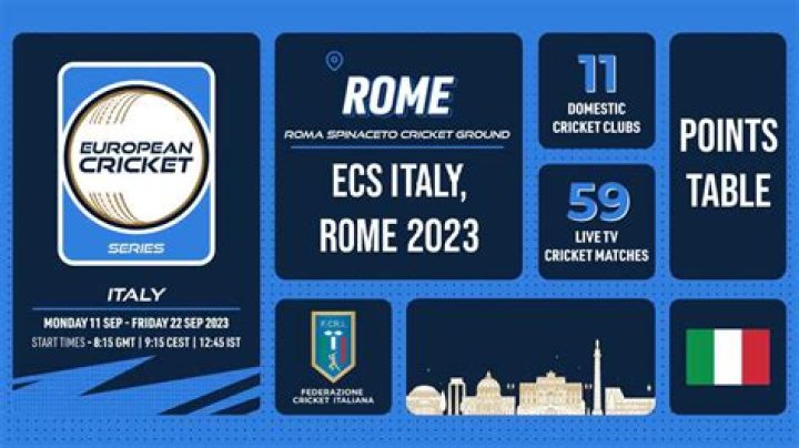GRE vs SPA Full Scorecard, European Cricket League T10 2023 Updates