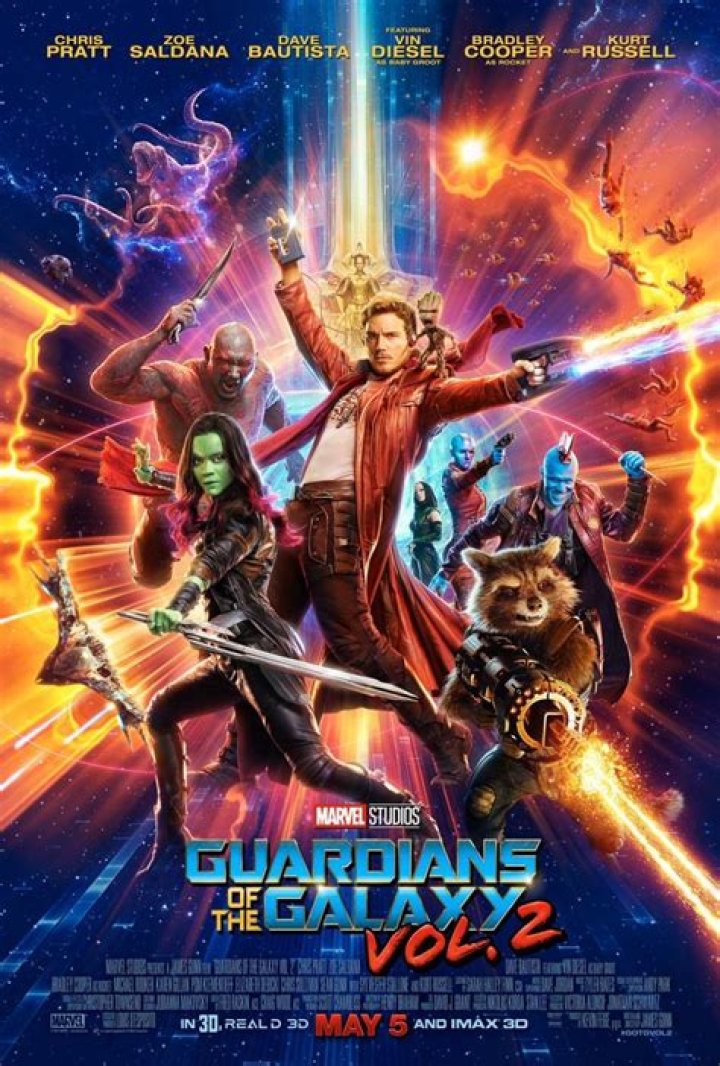 Guardians of the Galaxy Vol. 2 Character Posters Released