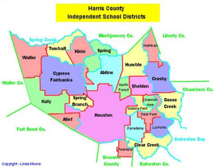 Harris County School District - Georgia