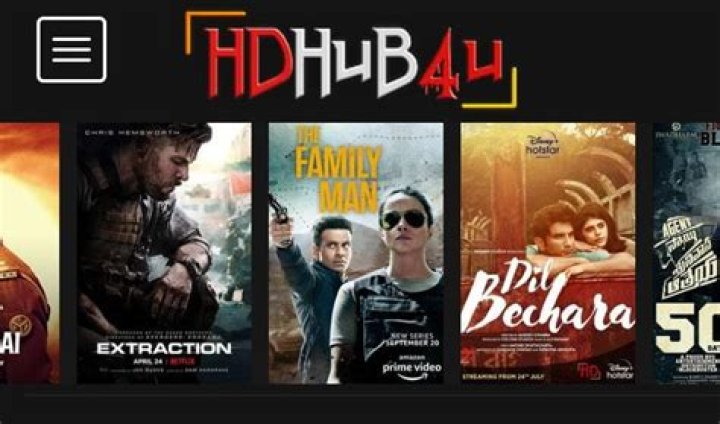 HD Movie Hub: Your Ultimate Guide To Streaming In 2023