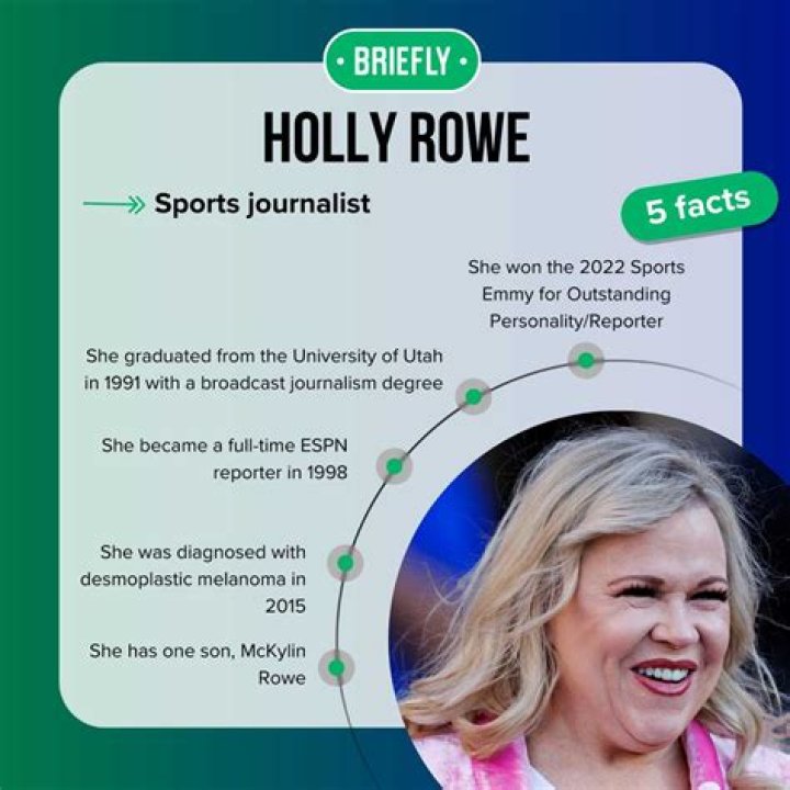 Holly Rowe Biography