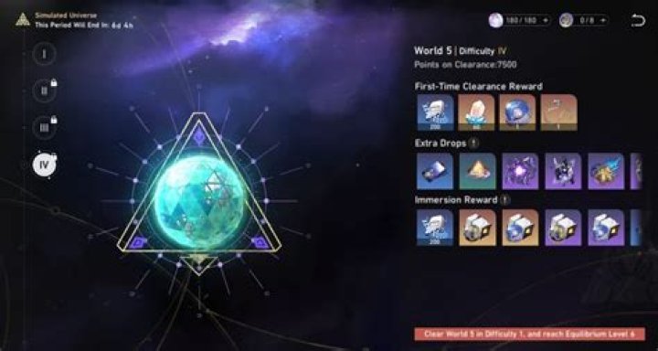 Honkai Star Rail Simulated Universe World 5: Rewards, bosses, team comps, and more
