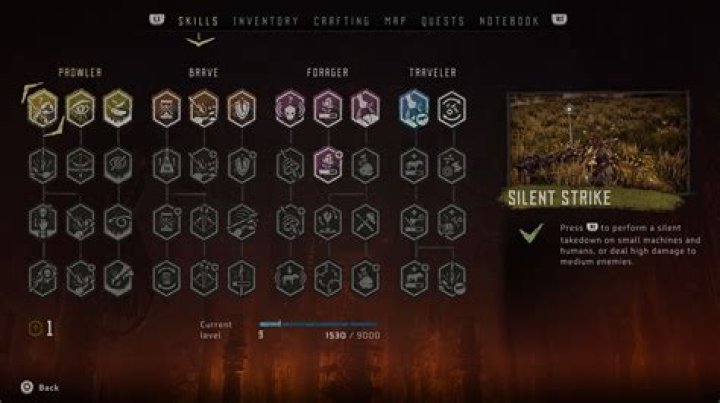 Horizon Zero Dawn Skill Guide: The Best Skills in Every Tree