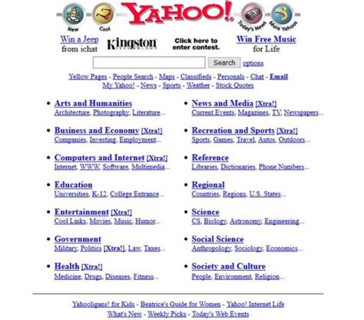 How 12 Big Websites Looked Years Ago