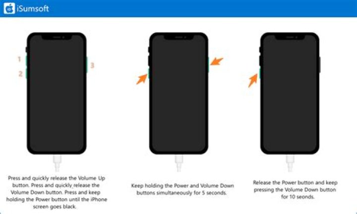 How can I get out of PWNED DFU mode in iPhone 4?