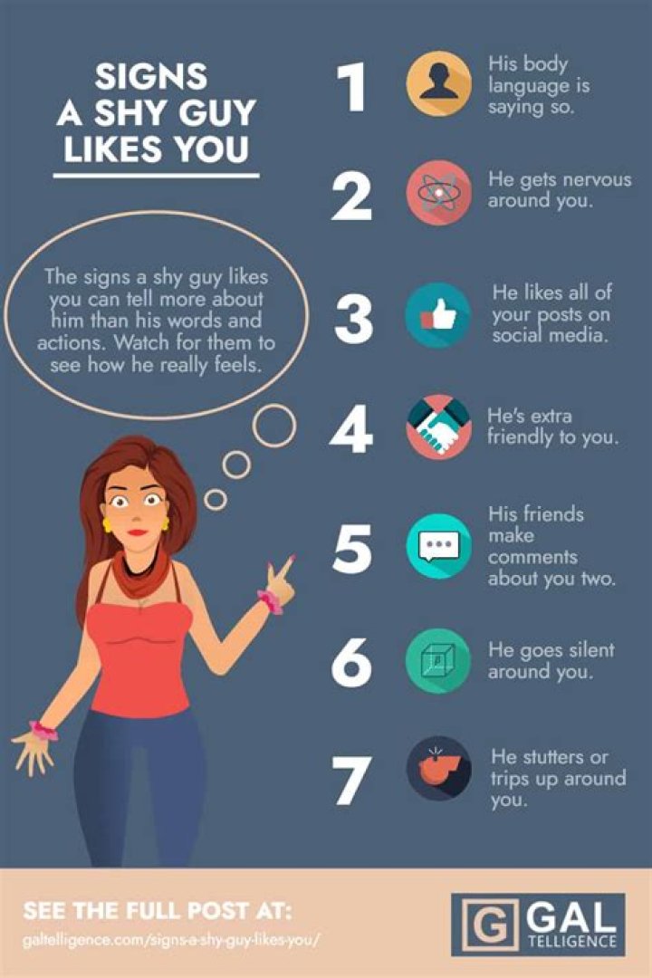 How Can You Tell If A Guy Likes You Back? Discover The Signs And Signals