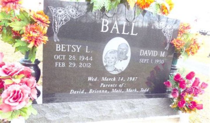 How did Betsy Ball die?