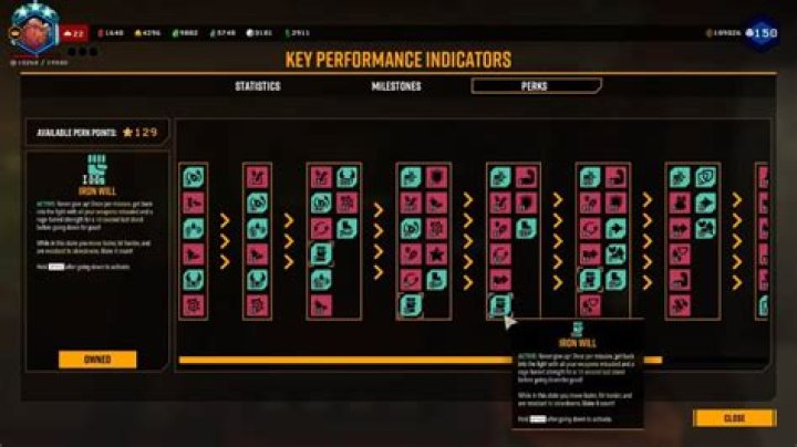 How Does the Perk Work?