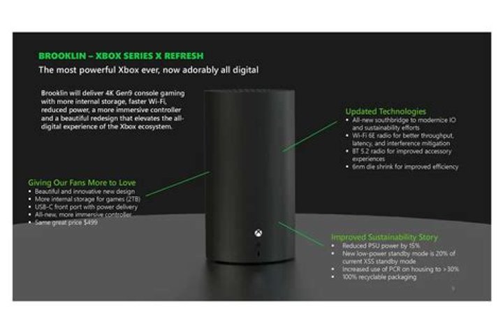 How Long The Medium Takes to Beat on Xbox Series X & PC