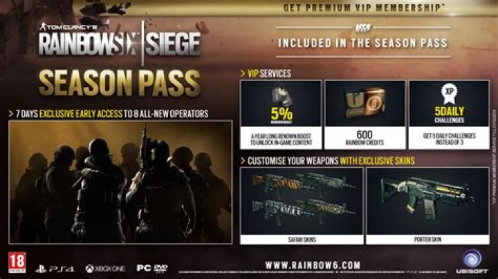 How Much Does the Rainbow Six Siege Season Pass Cost?