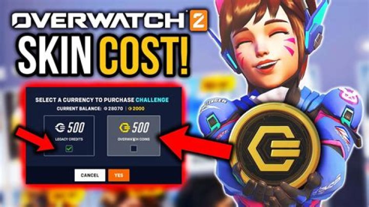 How Much is Overwatch 2 Going to Cost?