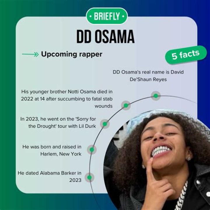 How Old Is DD Osama? A Complete Guide To His Life And Career
