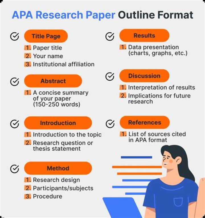 How to Best Complete the Research Task