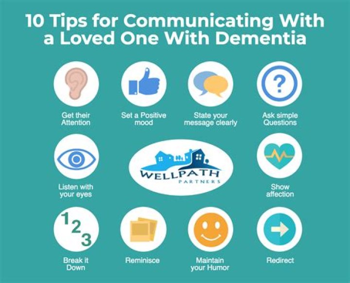 How to communicate with a person with dementia