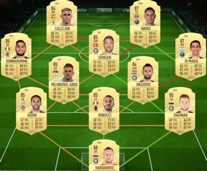 How to complete Alex Sandro RTTF SBC in FIFA 21: solutions & cost