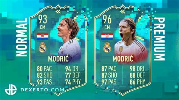 How to complete FIFA 20 Luka Modric Flashback SBCs: Premium & Normal
