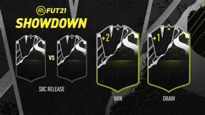 How to complete Oleksandr Zinchenko FIFA 21 Showdown SBC