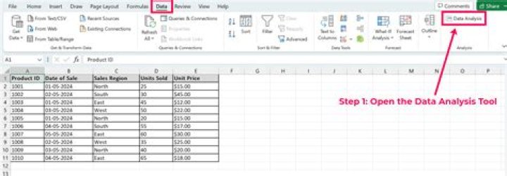 How to Do Basic Data Analysis in Excel