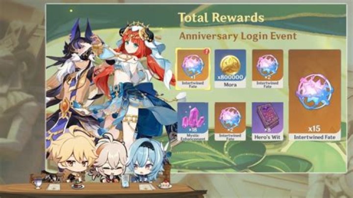 How to get a free pet in Genshin Impact