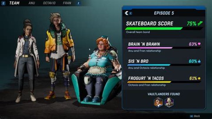 How to get the ‘Best’ Ending in New Tales from the Borderlands
