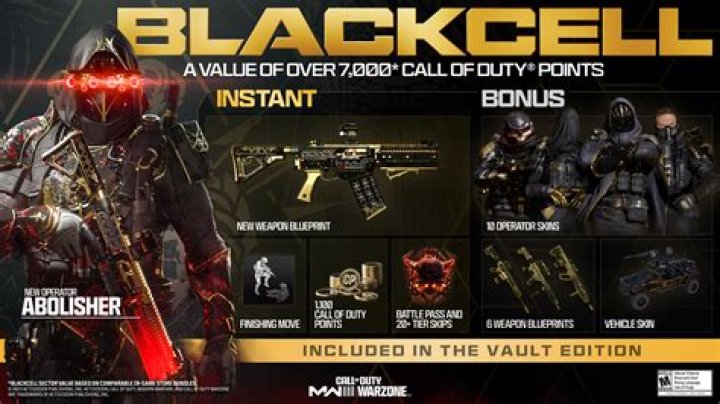 How to Gift the Battle Pass in Modern Warfare and Warzone