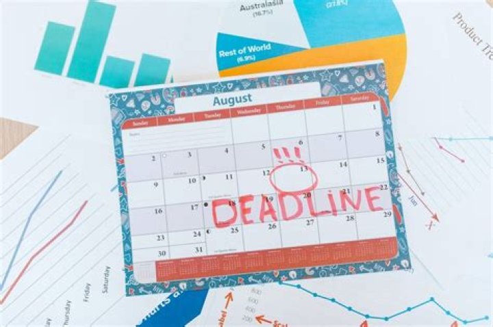How to Improve Organization by Using Soft Deadlines