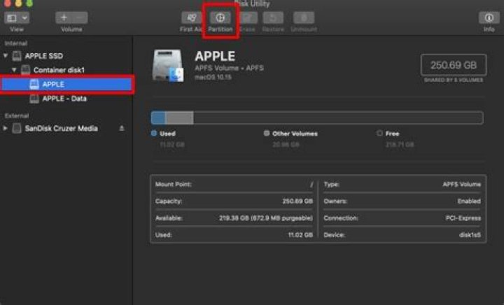 How to Install and Dual Boot Linux on Your Mac