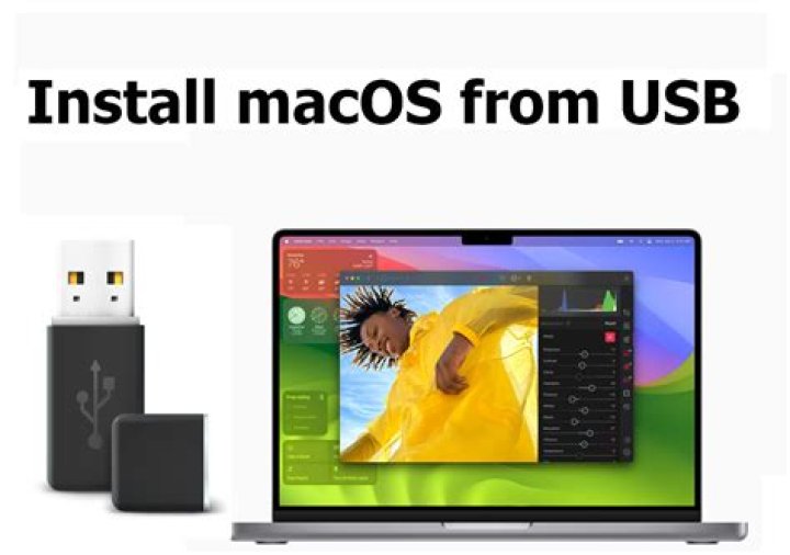 How to Install macOS From USB