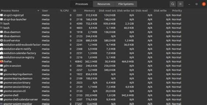 How to Manage Processes on Ubuntu Using System Monitor