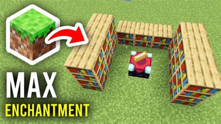 How to Max Out to Level 6