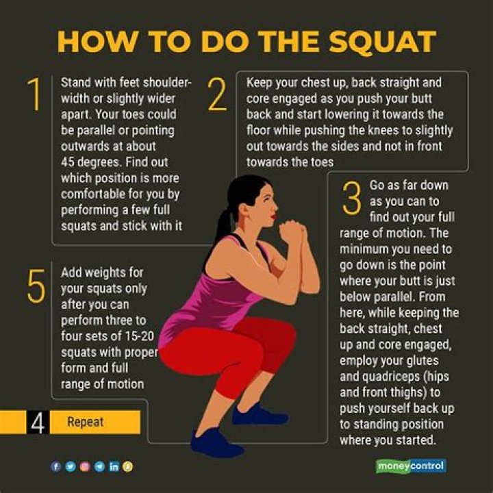 How to Perform the Move