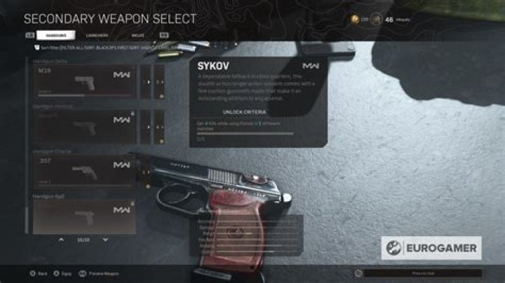 How to Unlock the Sykov