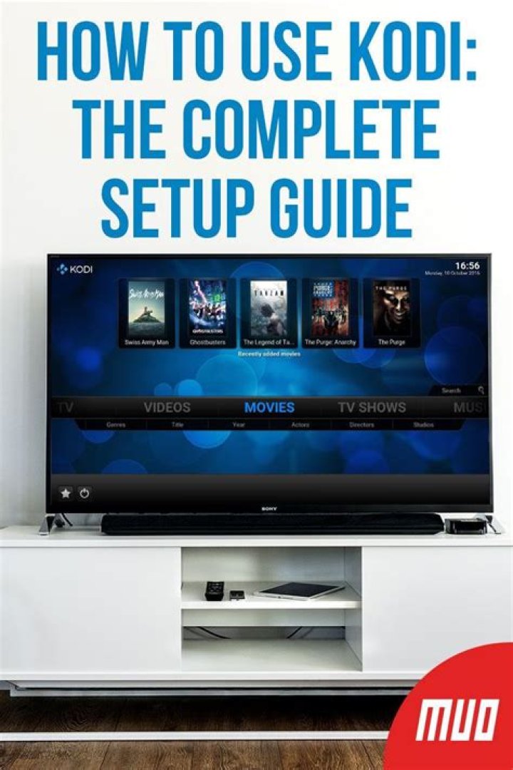 How to Use Kodi: The Complete Setup Guide