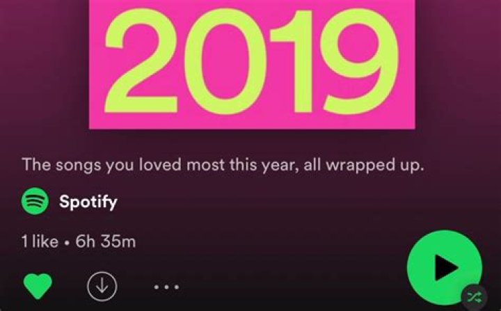 How to View Your Old Spotify Wrapped Playlists