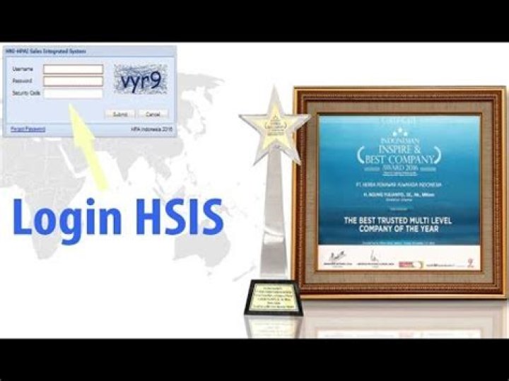 hsis.hpaindonesia.net login safely, analysis & comments