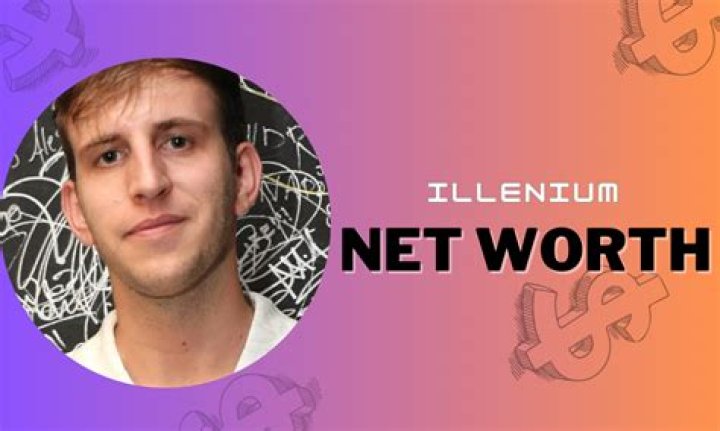Illenium Net Worth | Age, Height, Weight, Dating And More