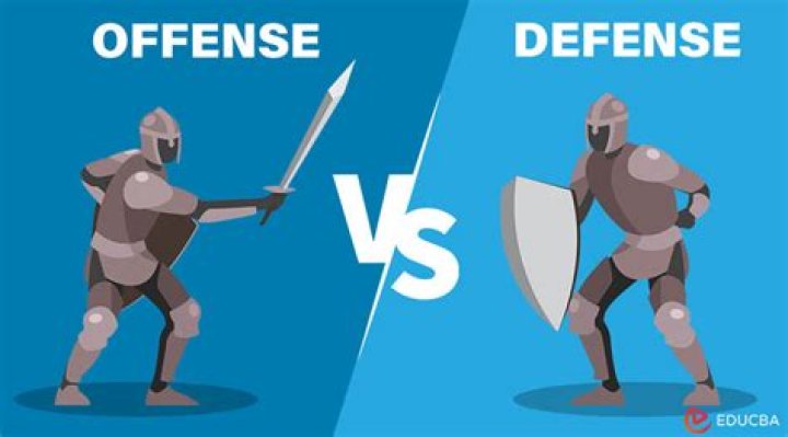 Increasing Offense, Defense, and Traits