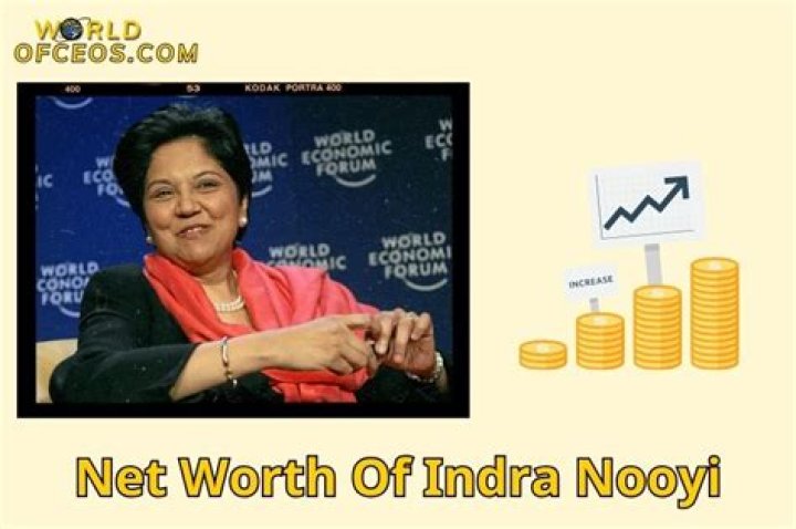 Indra Nooyi Net Worth 2024