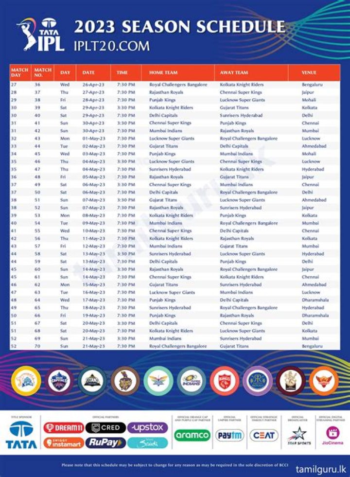 IPL Match Schedule 2023 & Time Table