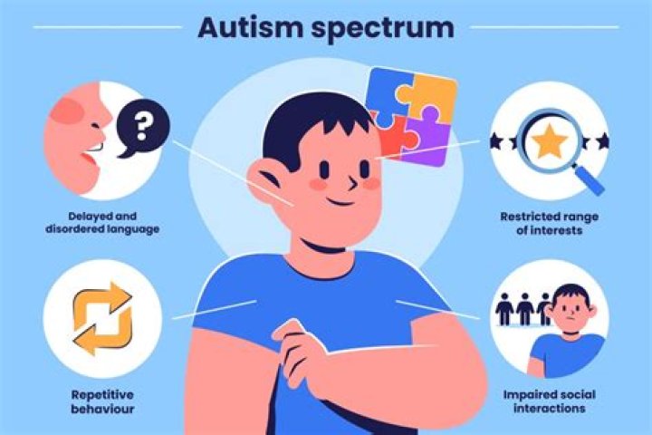 Is He Autistic? What’s Wrong With Him? Reddit Discusses if He Has Autism!