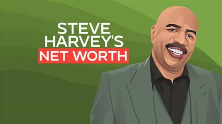 Is Steve Harvey Still Alive In 2024? A Comprehensive Update On The Iconic Host