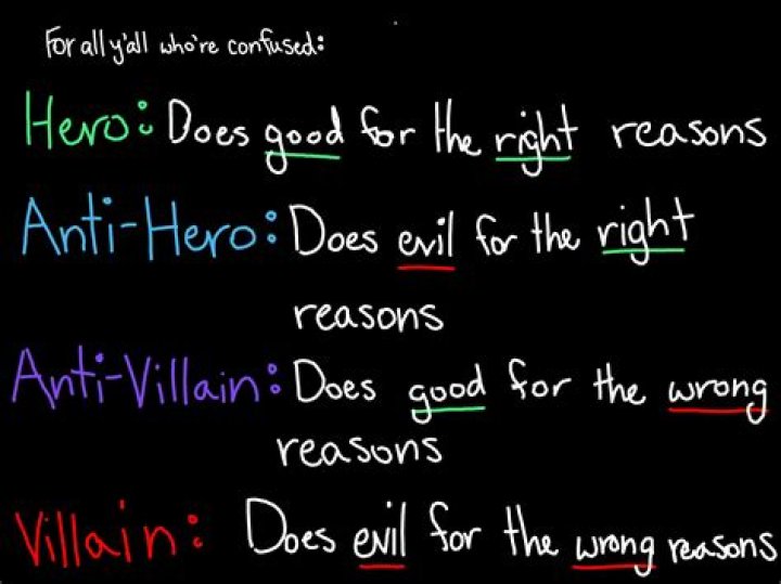 Is Thanos An Anti Hero Or Villain: Why? With Reasons Explained