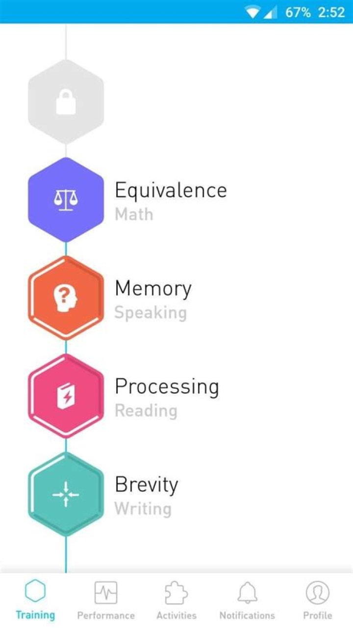 Is the Elevate Brain Training App Worth Your Time?