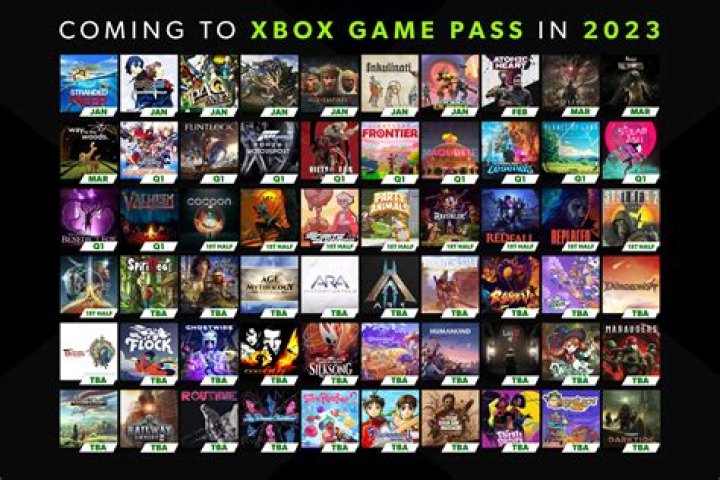 Is The Forgotten City Coming to Xbox Game Pass?