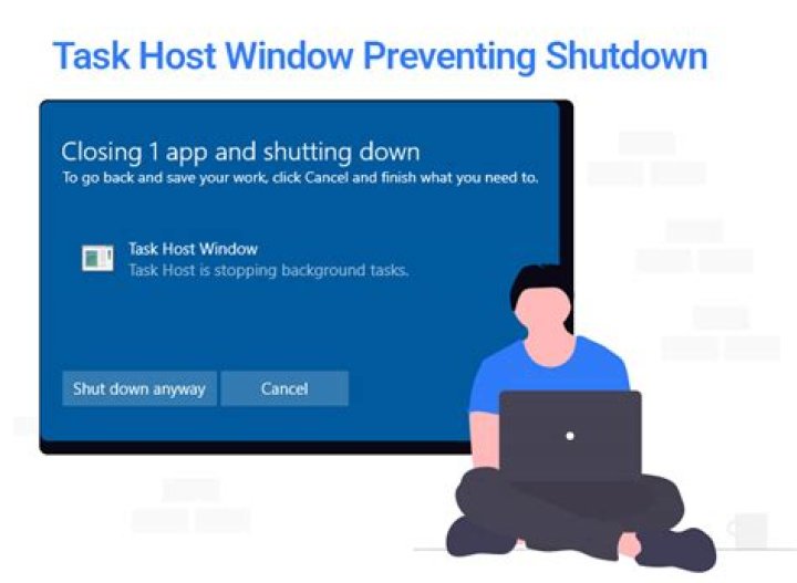 Is the Task Host Window Preventing Windows From Shutting Down? Here's How to Fix It